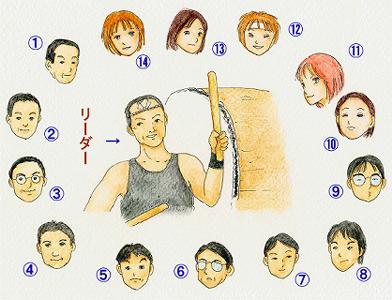 女性陣のめざましい進歩に、男性はたじたじです