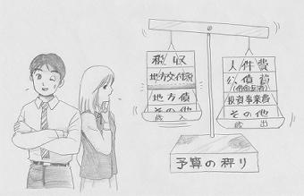 予算の秤