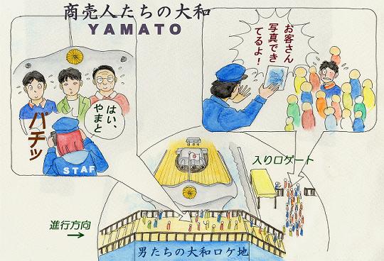恐るべし、デジタル処理の早さ！